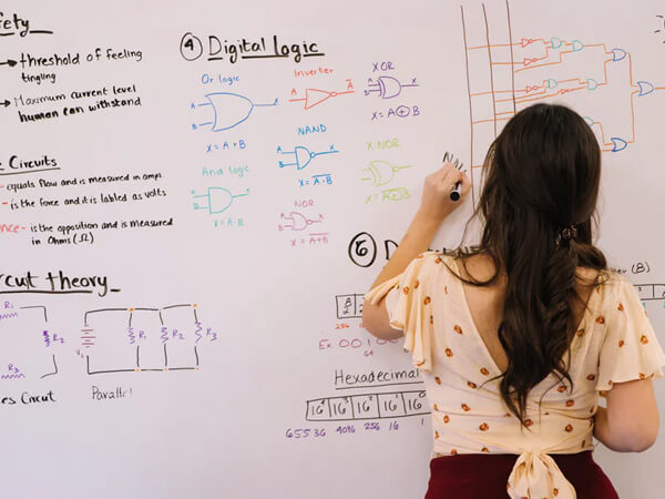 Agile PM 202 - Introduction to Agile Project Management